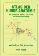 Atlas der hunde anatomie - der, hunde-anatomie