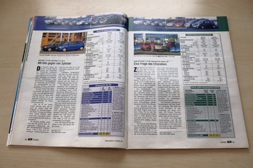 Auto motor und sport 2002 - auto,