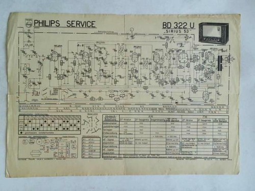 Philips service schaltbild - service:,