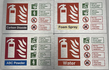 Aluminium Feuerlöscher