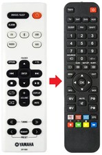 Fernbedienung passend für