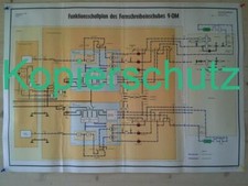 SCHAUTAFEL/LEHRTAFEL DER NVA FERNSCHREIBER 9-OM