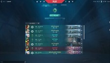 EU VALORANT Account / Diamond