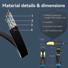 Flat CAT8 Ethernet Kabel Flach Kabel 40Gbps 2000MHz Doppelschirm Netzwerk