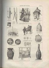 (86870)   Weule Leitfaden der Völkerkunde, Bibliographishes Institut Leipzi