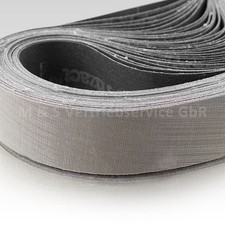 Bandschleifer Schleifband