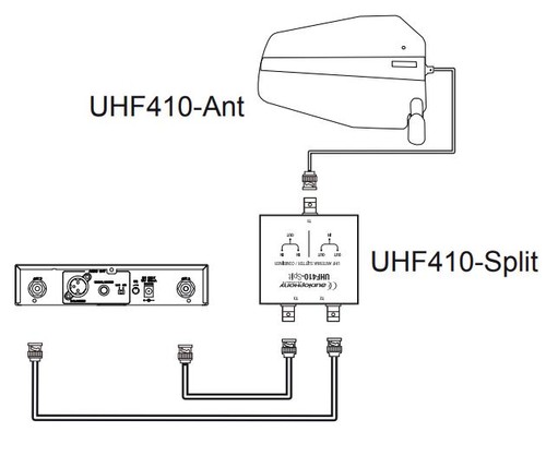 Audiophony uhf410 ant - audiophony, uhf410-ant