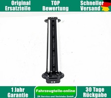 Schiebedach Sonnenschutzrollo