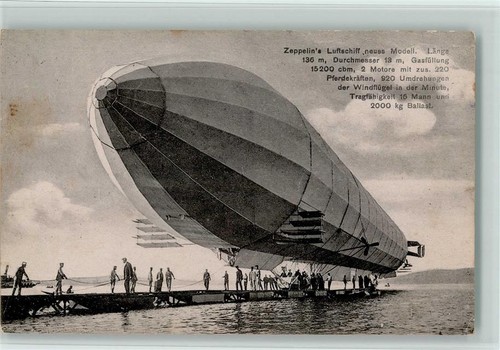 13412267 zeppelins - 13412267,