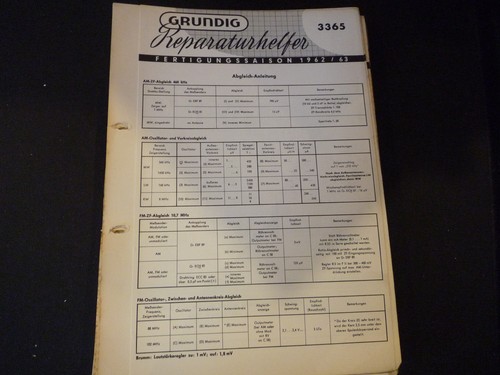 Original service manual - original,