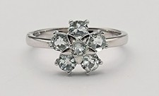 AQUAMARINE RING Gr 16,8
