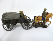 Hausser Elastolin 7 cm