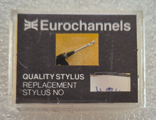 Eurochannels Plattenspieler