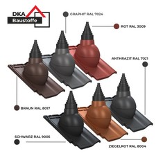 Antenadurchführung für