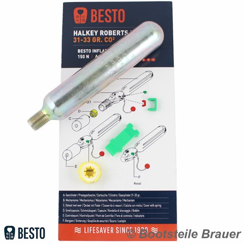 Besto ersatzteilset 33gr typ - ersatzteilset,