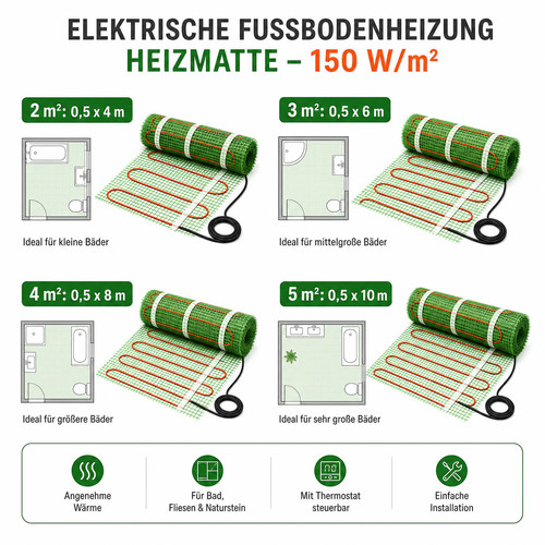 Elektrische fußbodenheizung - elektrische,