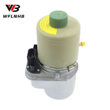 ELEKTROHYDRAULISCHE SERVOPUMPE