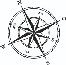 Aufkleber Kompass Windrose