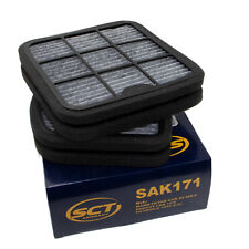 Innenraumfilter Pollenfilter