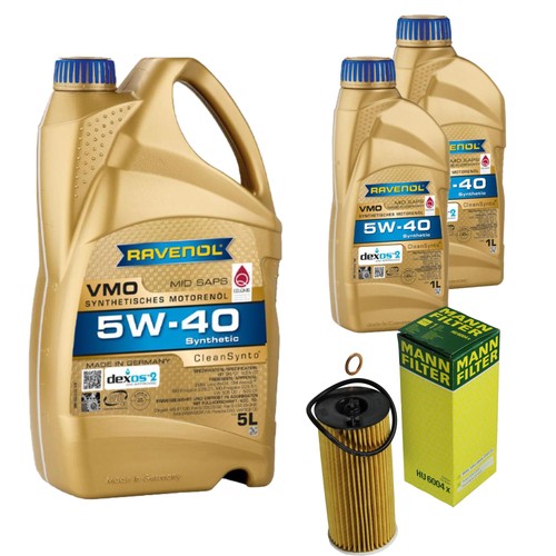 Inspektionspaket 40 für - 7l, 5w-40