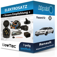 Für Renault Megane Kombi