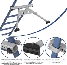 Leiterstabilisator