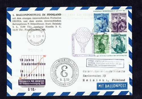 Ballonpost flug in finnland - 1.,