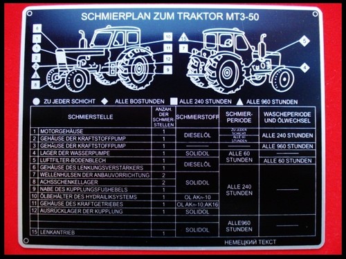 Mts belarus - 50,