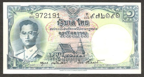 Thailand baht king rama - baht,