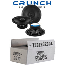 Crunch Lautsprecher für Ford