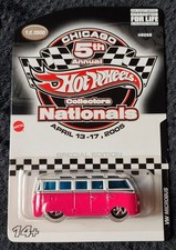 Hotwheels, Chicago Convention