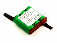 Akku für WOLF Rasenschere Accu 45 7084000 Serie B-D (2005)