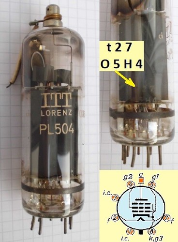 Stk pl504 - 1, stk.