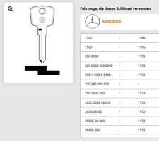 Oldtimer Ersatzschlüssel für