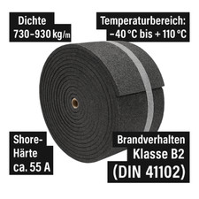 Gummigranulat Terrassenpads