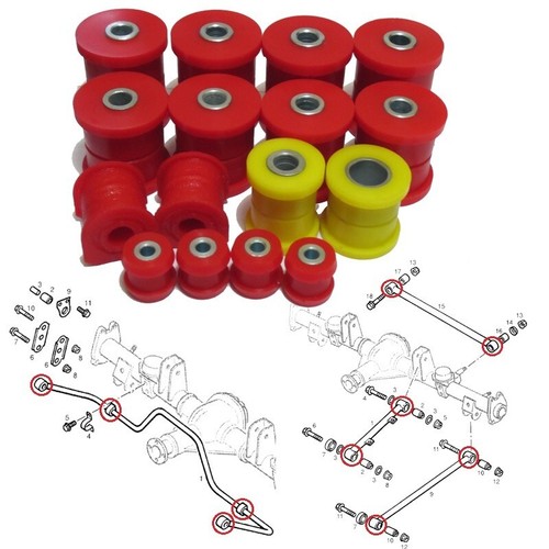 Kit busches aus - kit,