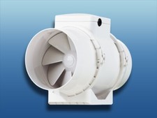 Rohrventilator Rohrlüfter