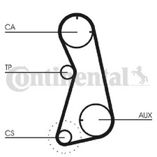 CONTINENTAL Zahnriemensatz CT872K1 VW Golf 3 VW Passat B3/B4 /Variant VW Sharan