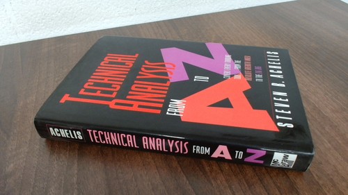 Technical analysis from - technical,