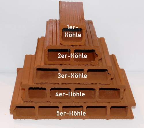 Wels fisch höhle deko ton - deko,