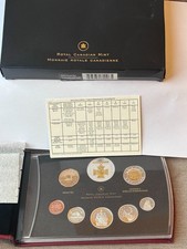 2006 Royal Canadian Mint