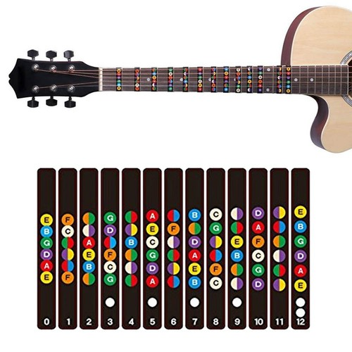 Gitarre griffbrett aufkleber - griffbrett,