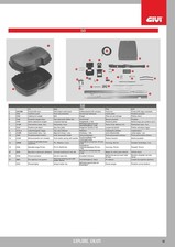 Schließzylinder GIVI Für