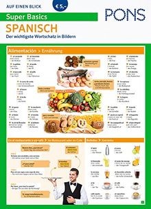 Pons super basics - pons, einen