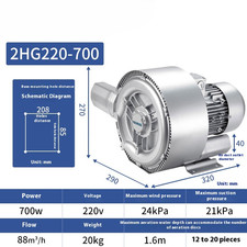 Hochdruckventilator Zweistufige Doppelrad-Luftpumpe Fischteich-Belüfter 220V