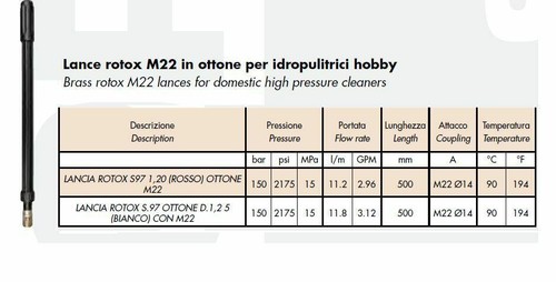 Startet turbo rotox - startet,