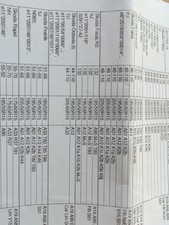 Alufelgen Mit Sommer Bereifung 