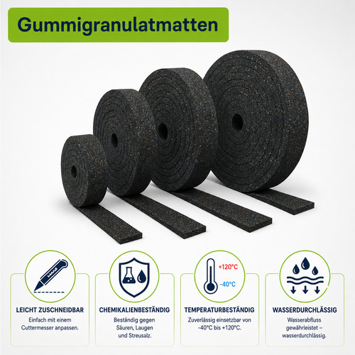 Gummigranulat rollen - gummigranulat,