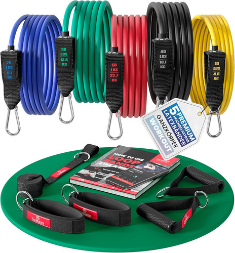 Resistance bands - resistance,