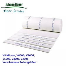 Deckenfilter Filtermatte